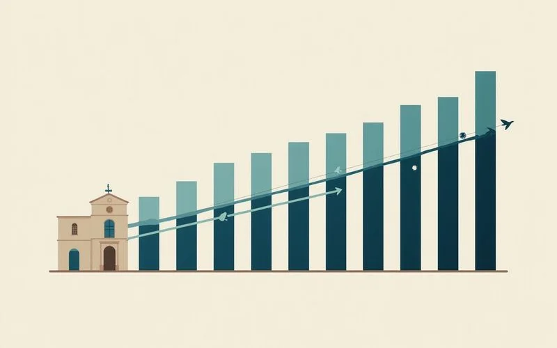 Bar chart of required monthly fees at 12 buildings, $78 to $228, median $120.50